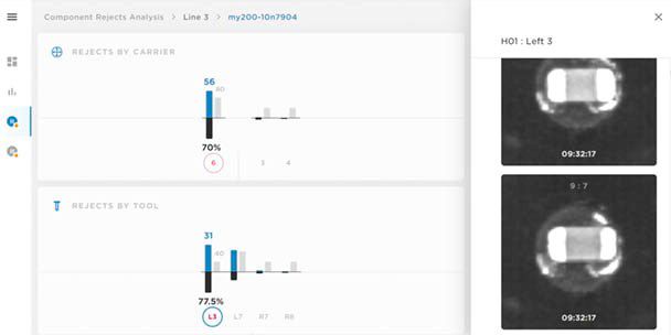 mycenter_reject-rate