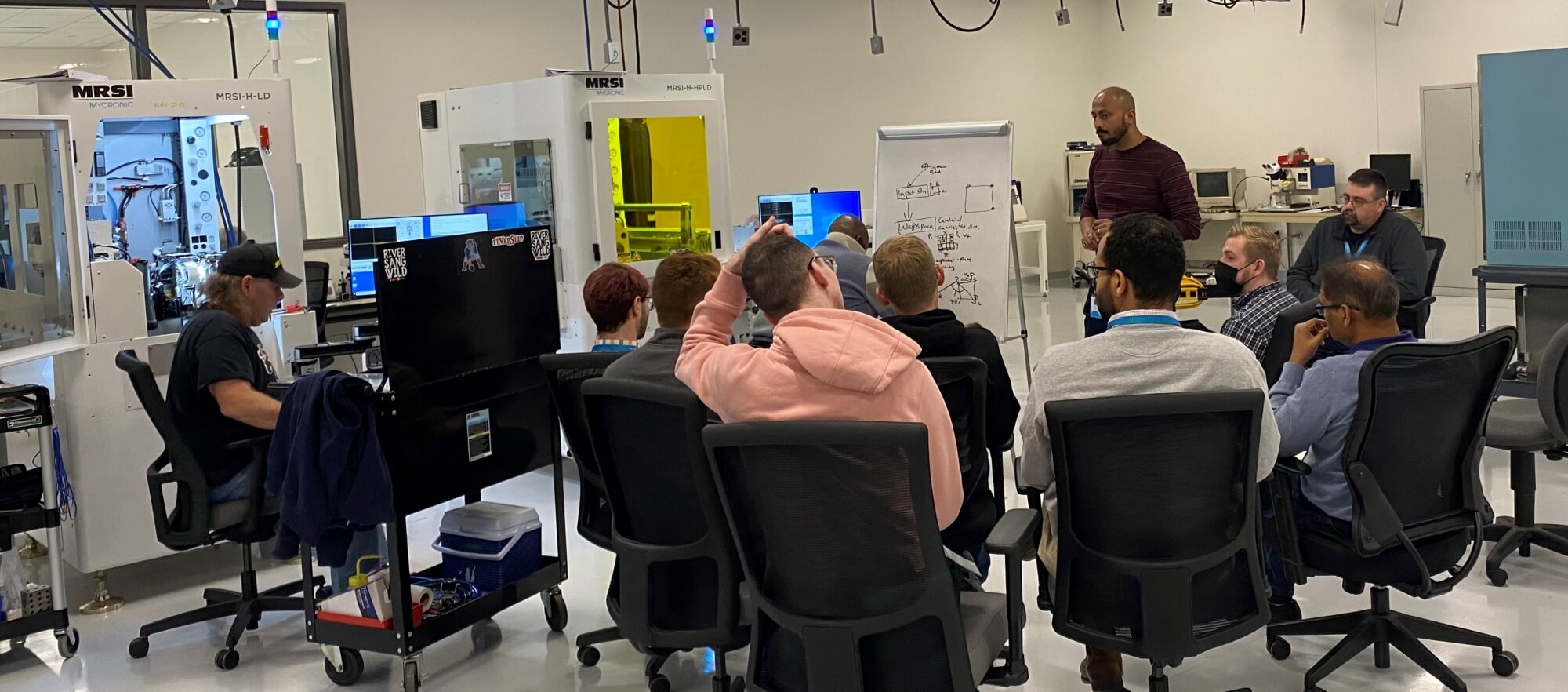 Die bonding solutions